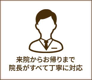 院長がすべて丁寧に対応