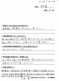 川口市にお住いで出産後に全身が辛いと悩んでいた望月藍さま（27歳の主婦）